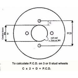 WANTED 4 x 115pcd wheels