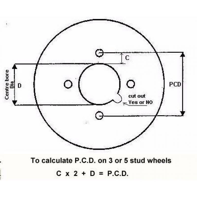WANTED 4 x 115pcd wheels