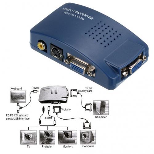 PC to TV Adaptor Box