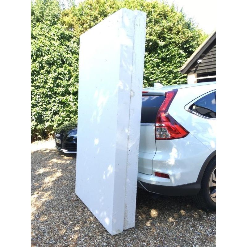 High density Polystyrene ground insulation sheets
