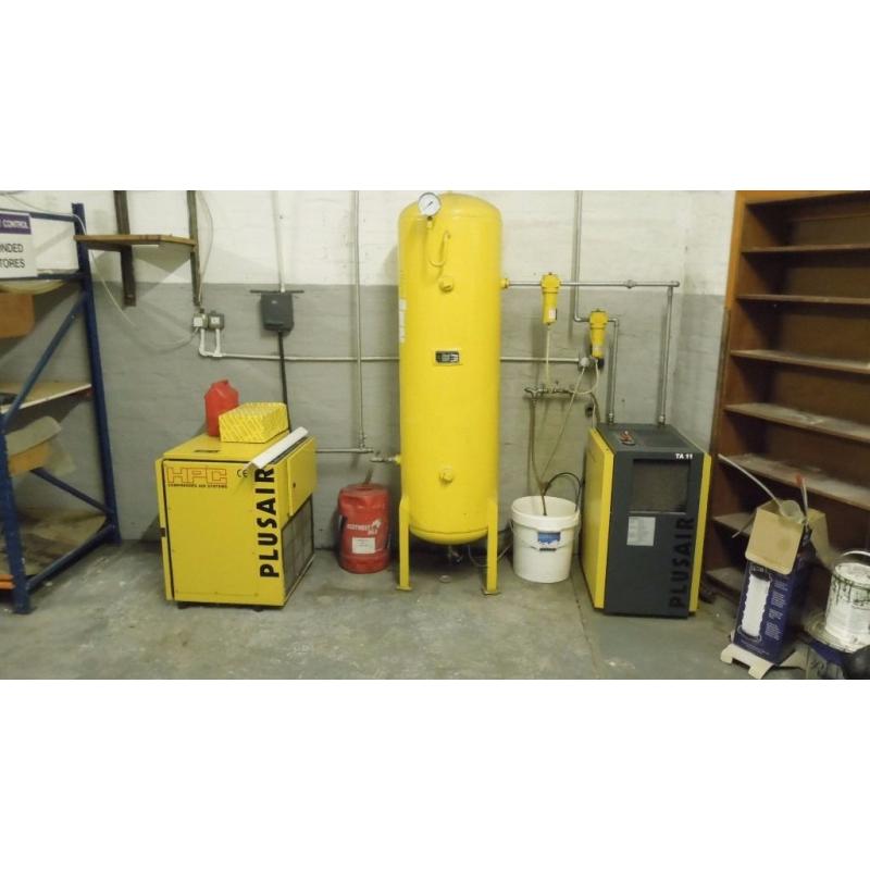 Screw air compressor package