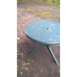 GREEN GARDEN TABLE (ROUND)/STRIPED OUTDOOR WINDBREAKER./+ OTHER GARDEN TOOLS POWER /HAND AVAILABLE