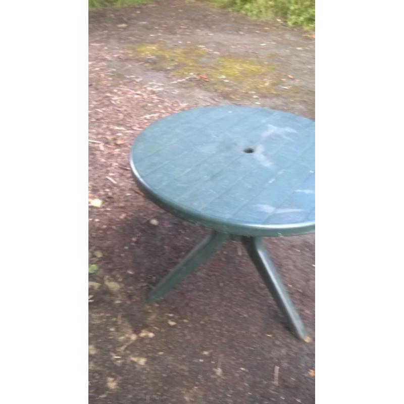 GREEN GARDEN TABLE (ROUND)/STRIPED OUTDOOR WINDBREAKER./+ OTHER GARDEN TOOLS POWER /HAND AVAILABLE