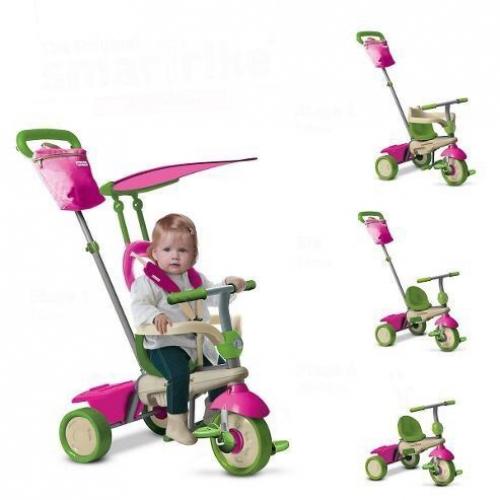 Smart trike