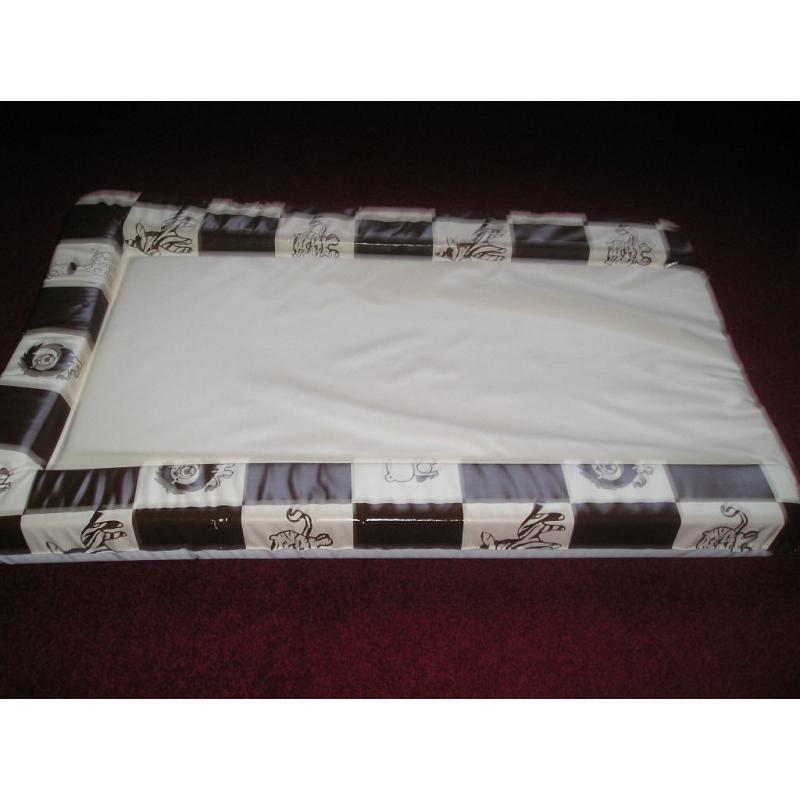 Changing Mats