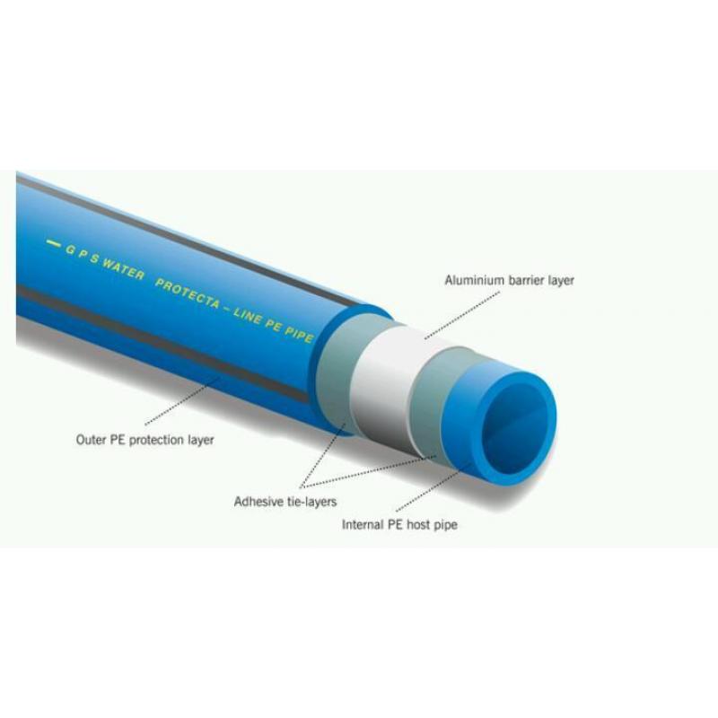 Barrier Water Pipe