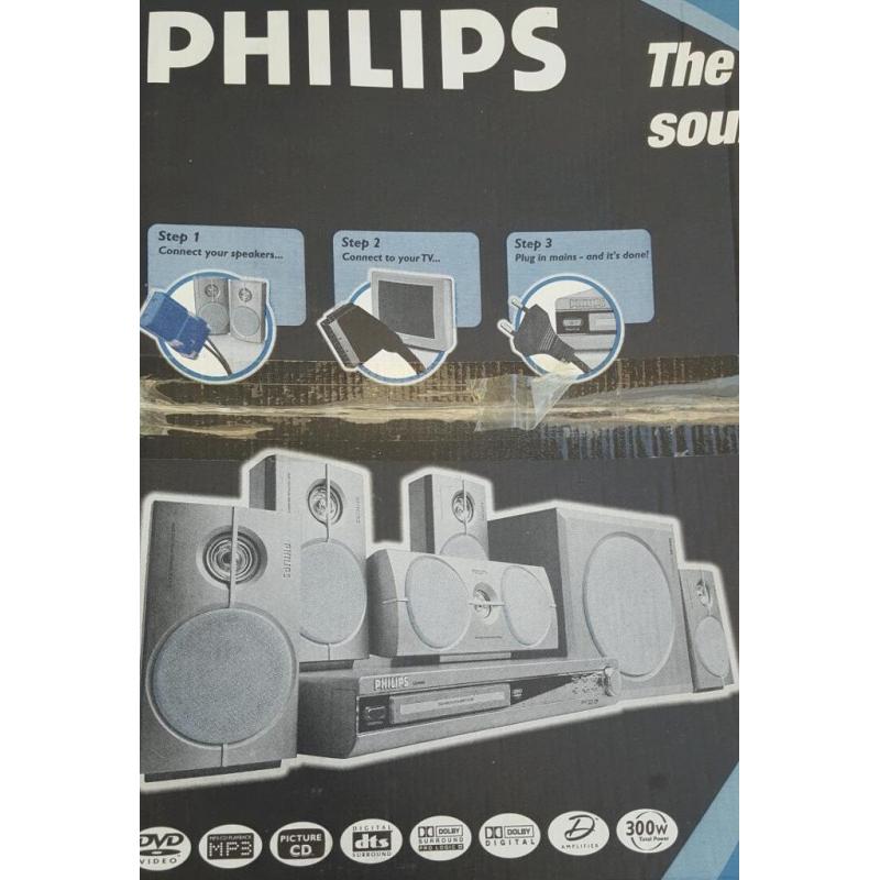 Surround Sound System