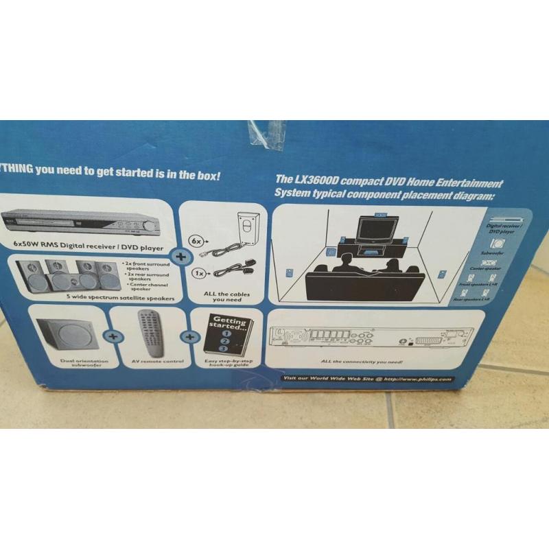 Surround Sound System