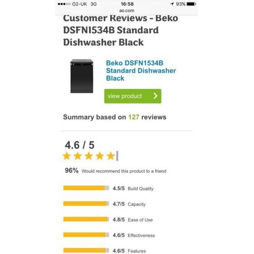 Black Beko standard dishwasher