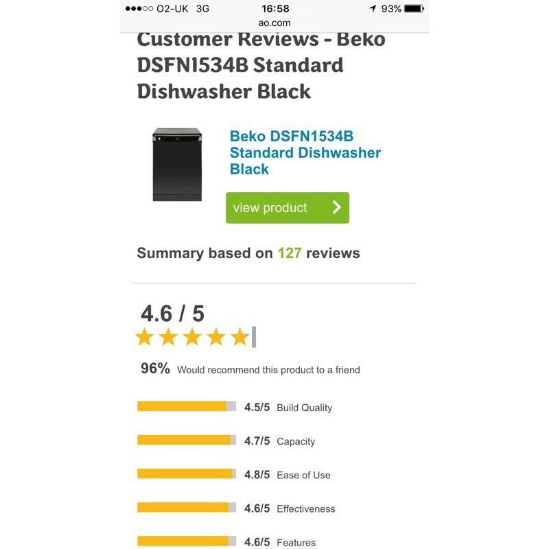 Black Beko standard dishwasher