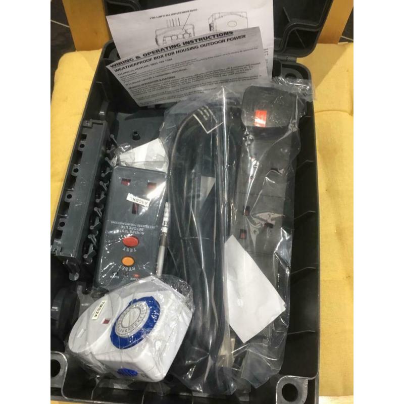 Outside electrics box