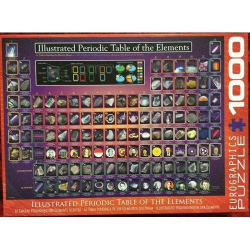 Jigsaw Puzzle Periodic Table